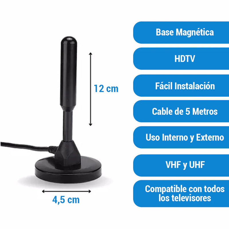 HDMax Antena Digital Interna [Paga 1 y Llévate 2]