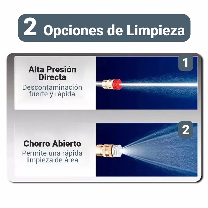 Lavadora a Presión Portátil  HidroJet + Maleta