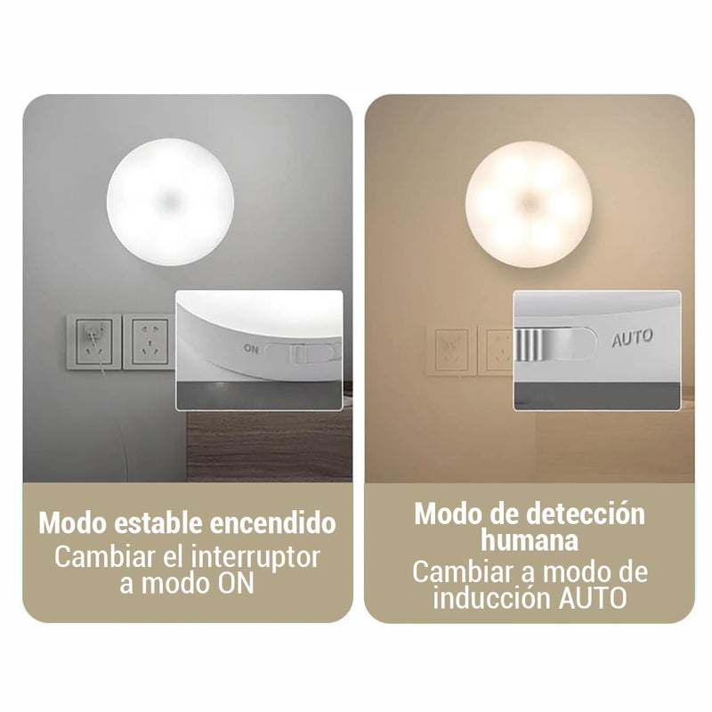 Lámpara Luz Led Con Sensor De Movimiento - SensoriLuz